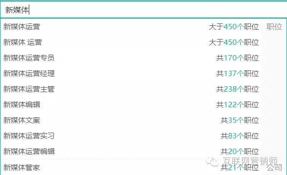 新媒體人需要注意哪些問題以及以后的發展趨勢 經驗心得 第2張